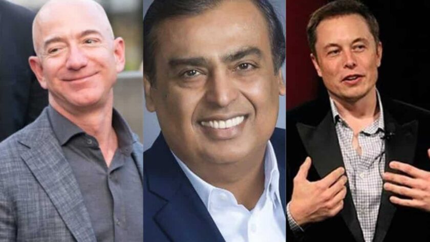 Richest People of 2020