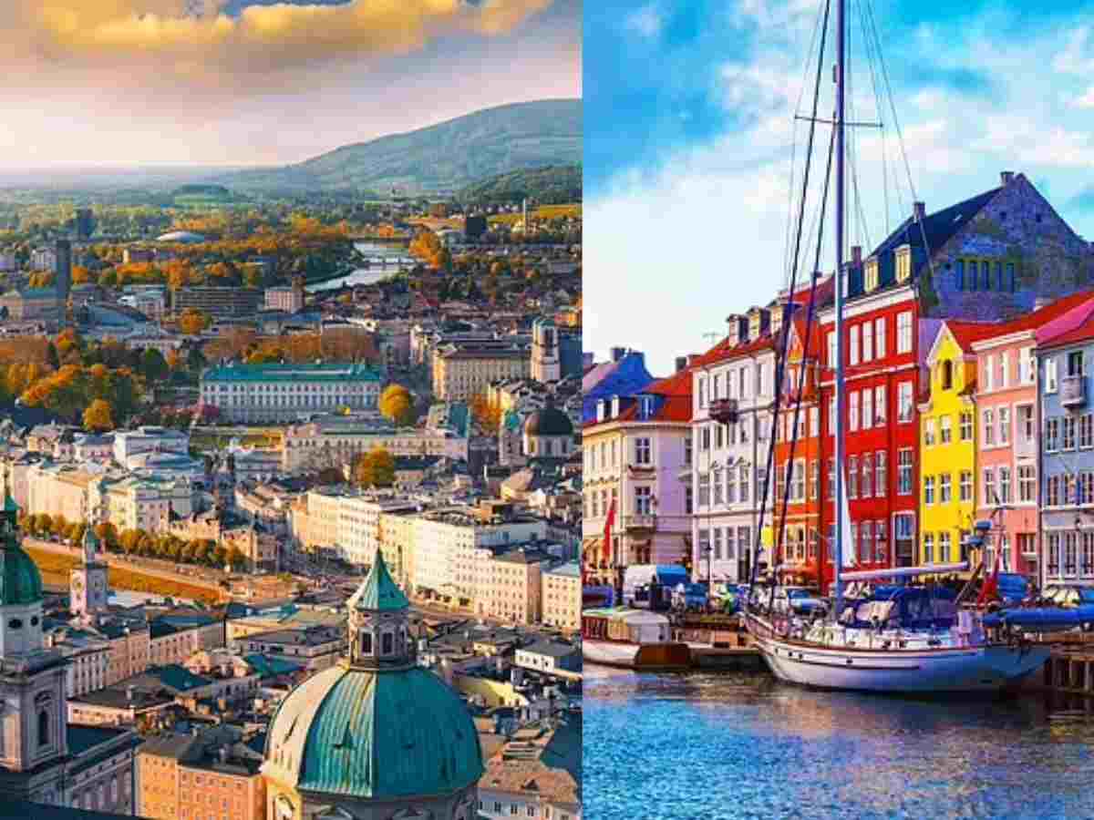 Most Livable Cities in the World